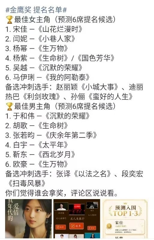 金鹰奖提名名单7月27日晚，第33届中国电视金鹰奖冲上热搜！金鹰奖提名名单预计