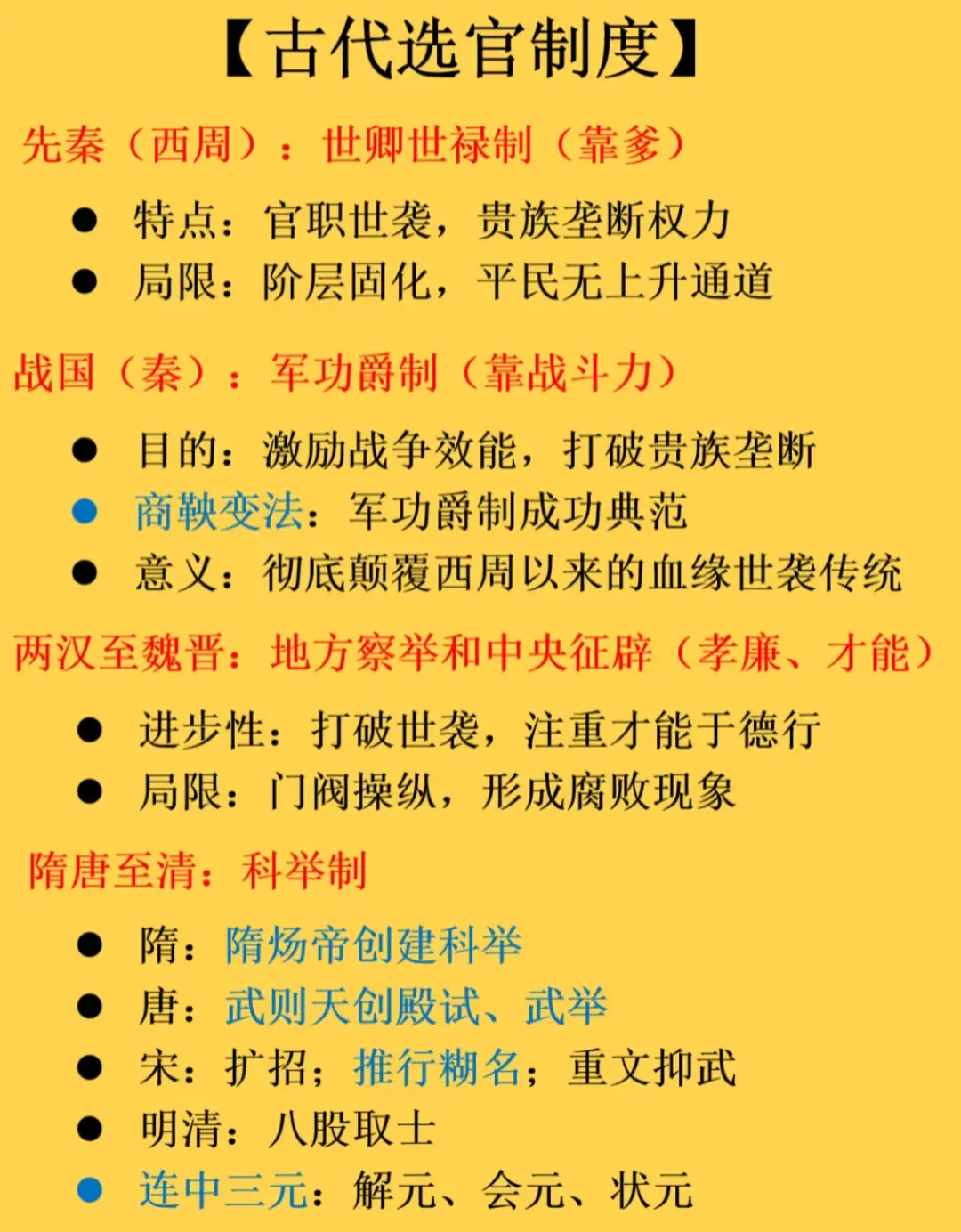 各个朝代的选官制度！！！