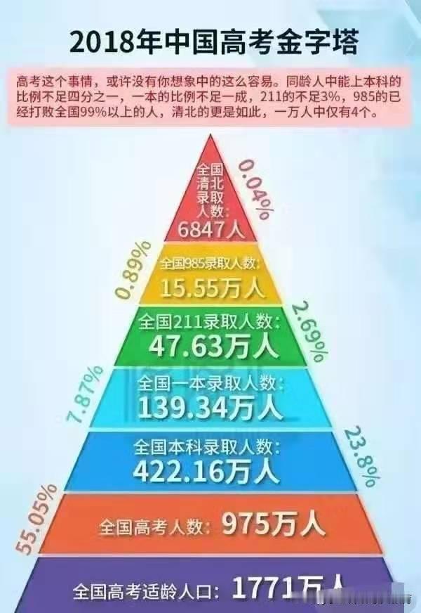 以后我们的教育就是快乐教育未来几年，小学会慢慢取消小测试、期中考试，甚至是期末