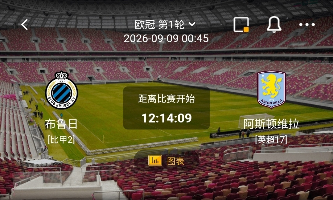 布鲁日vs阿斯顿维拉一、布鲁日利好：主场氛围热烈，球员跑动积极，对抗强度足，