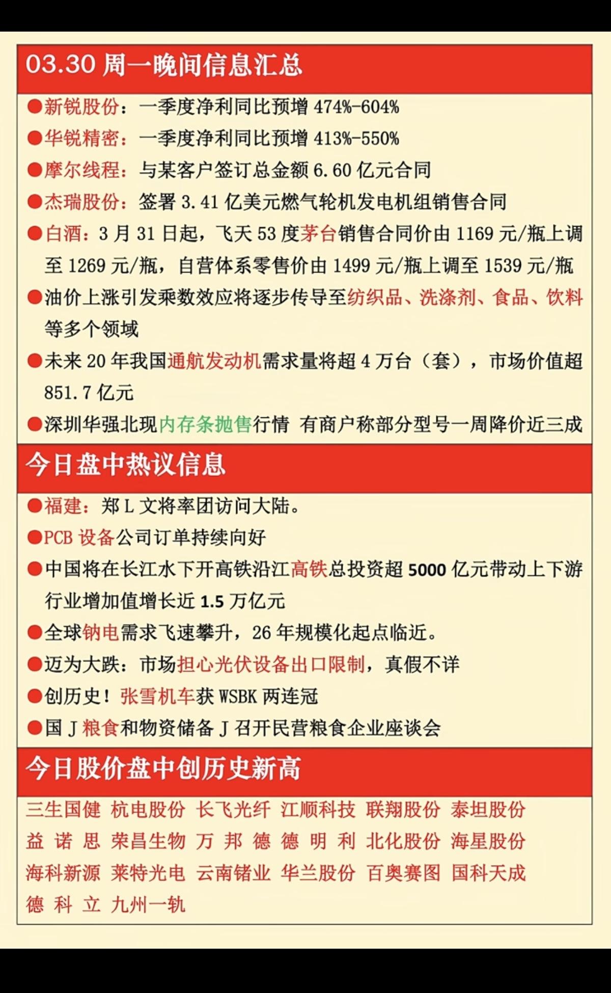 3.31周二财经热点信息汇总！1.部分公司年报业绩2.白酒，茅台酒涨价