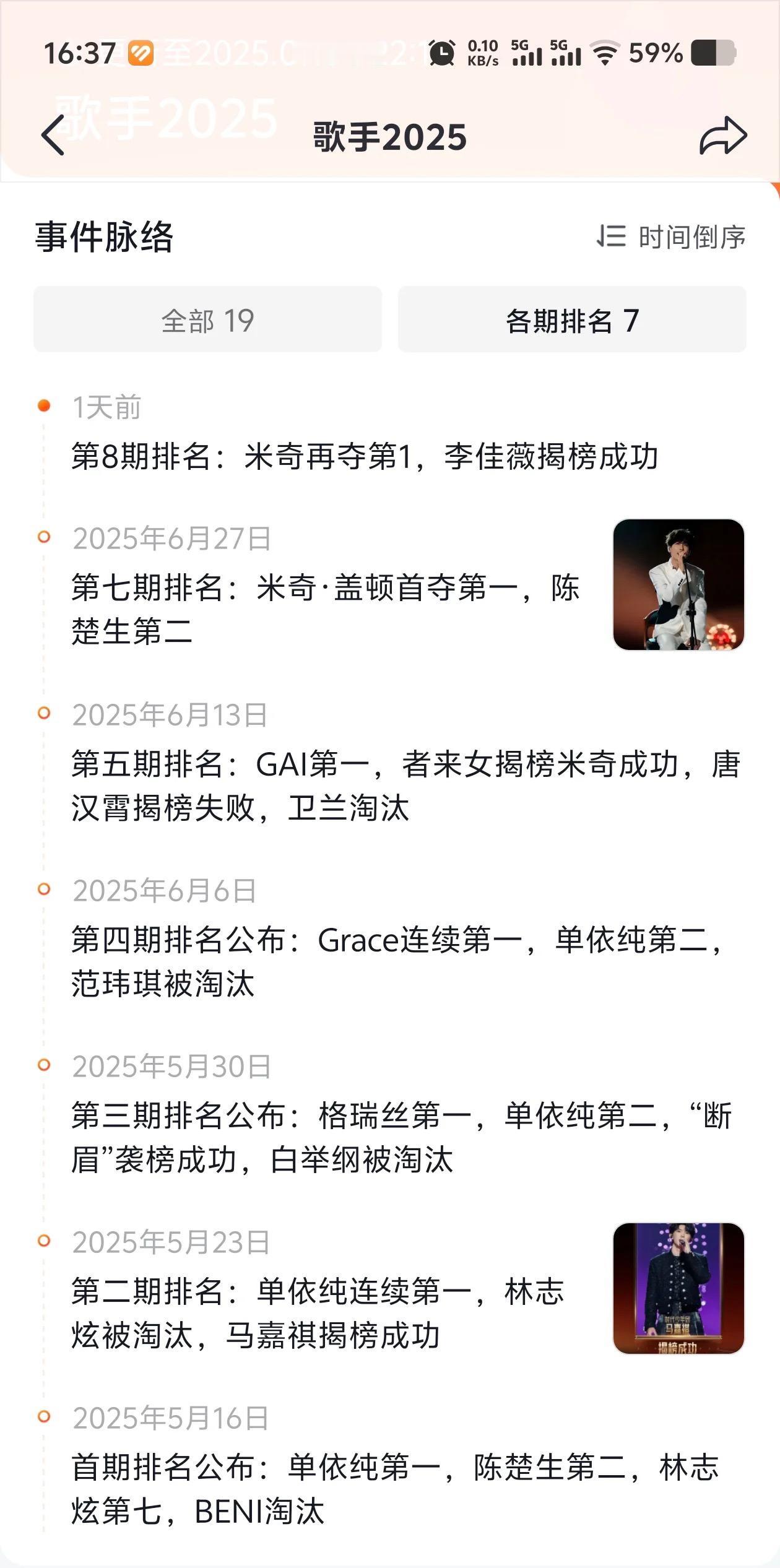 又出幺蛾子了，平台竟然消失了第六期“周冠军”。不知道🥭台又出什么问题了。花
