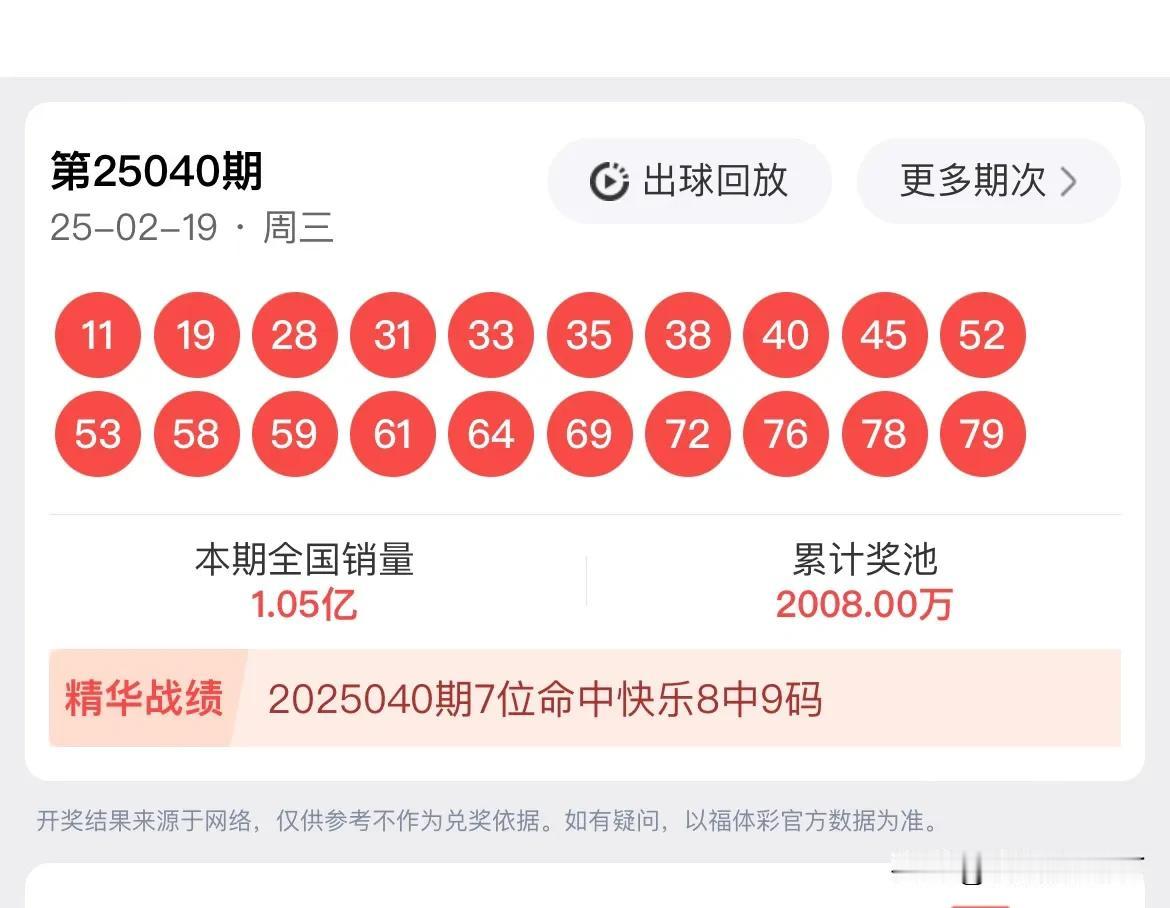 🔥2025041期快乐8推荐号码大揭秘🔥杀号：13.24.