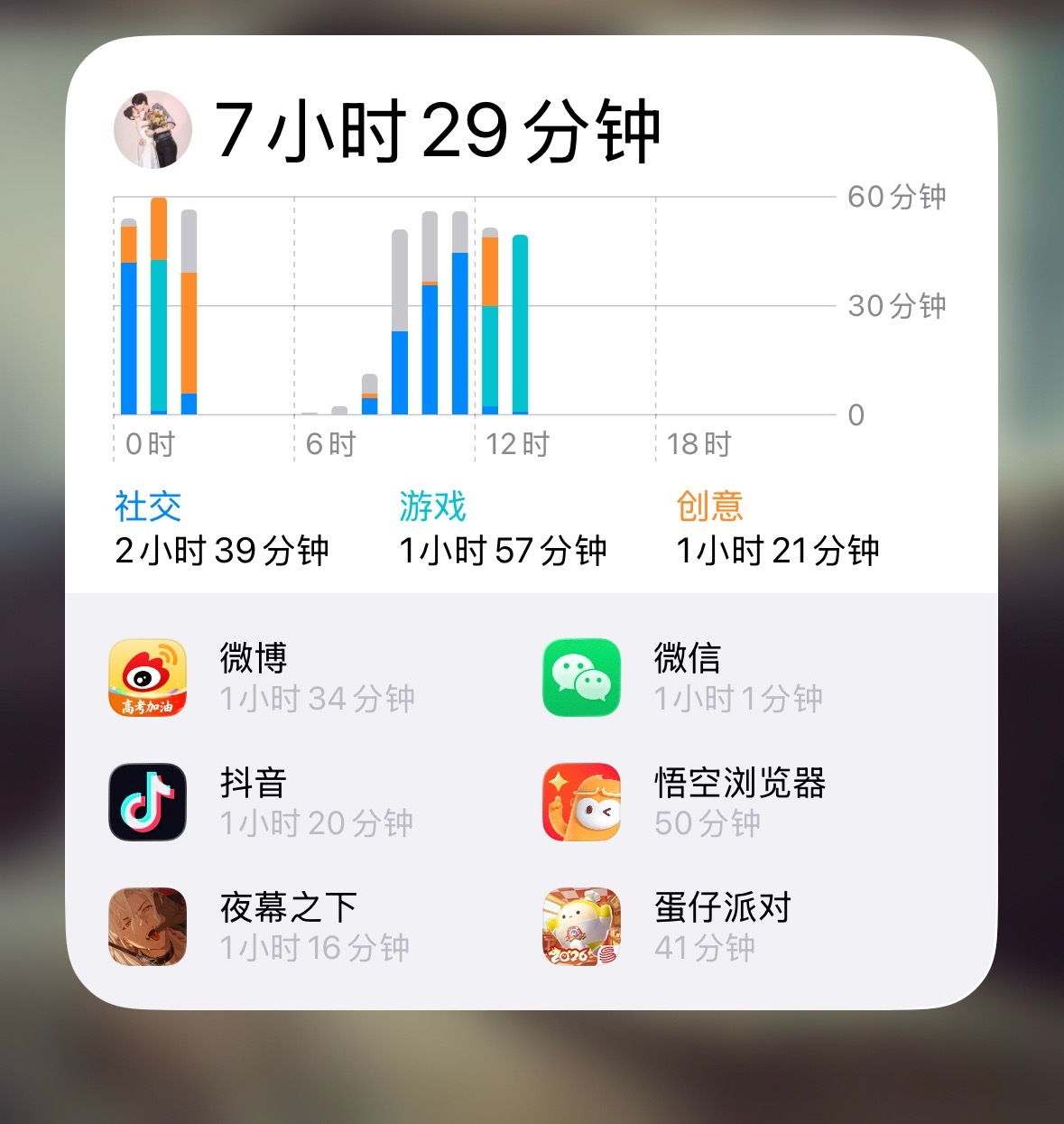 夜幕之下还行挺好玩的可以当成代号鸢一样当个卡牌游戏玩
