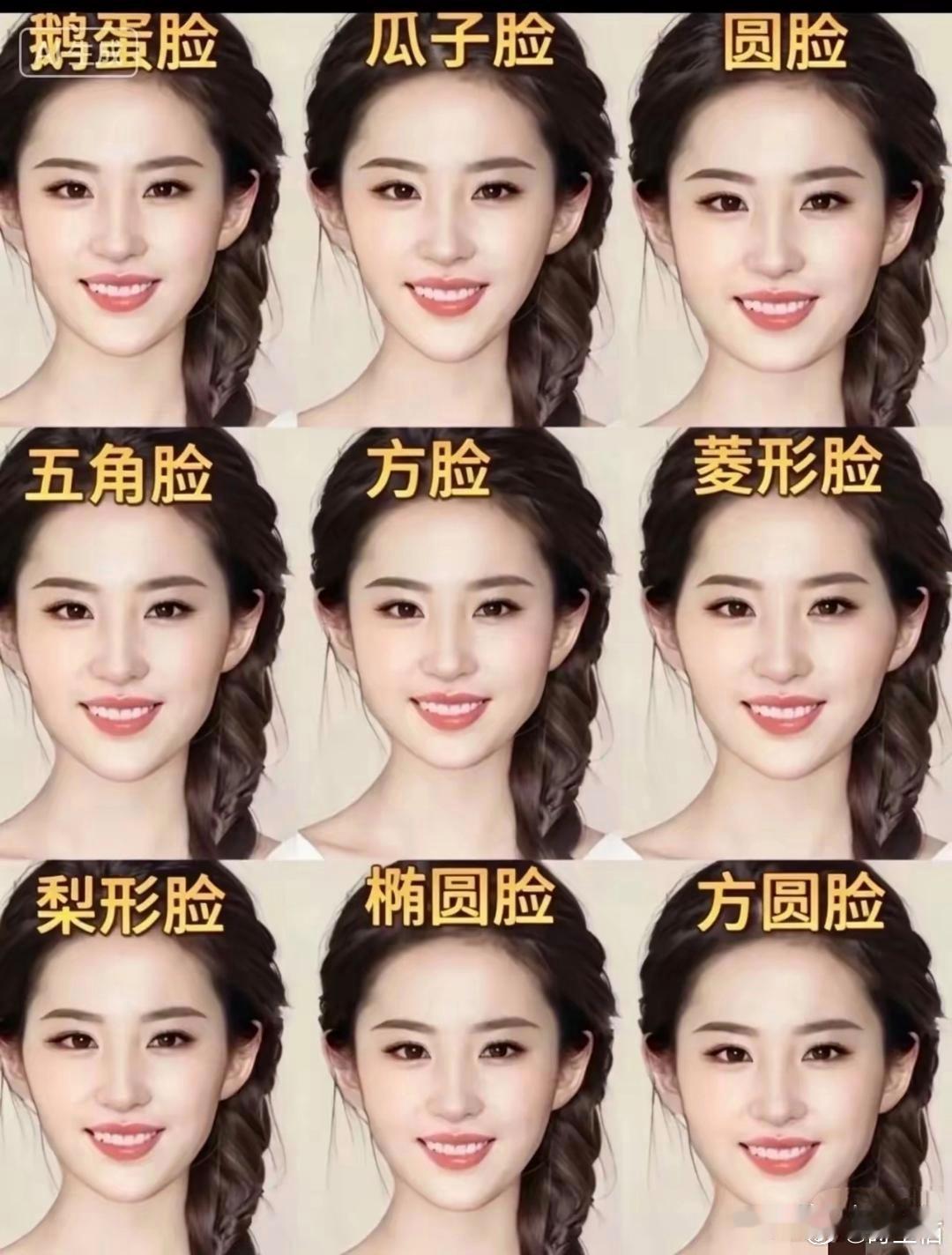 一张图说明到底是五官重要还是脸型重要​​​