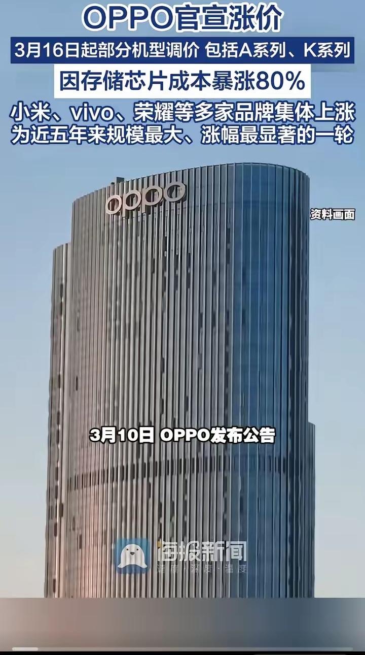 手机涨价潮来了，OPPO率先打响第一枪！官方官宣，3月16日起A系列、K系列