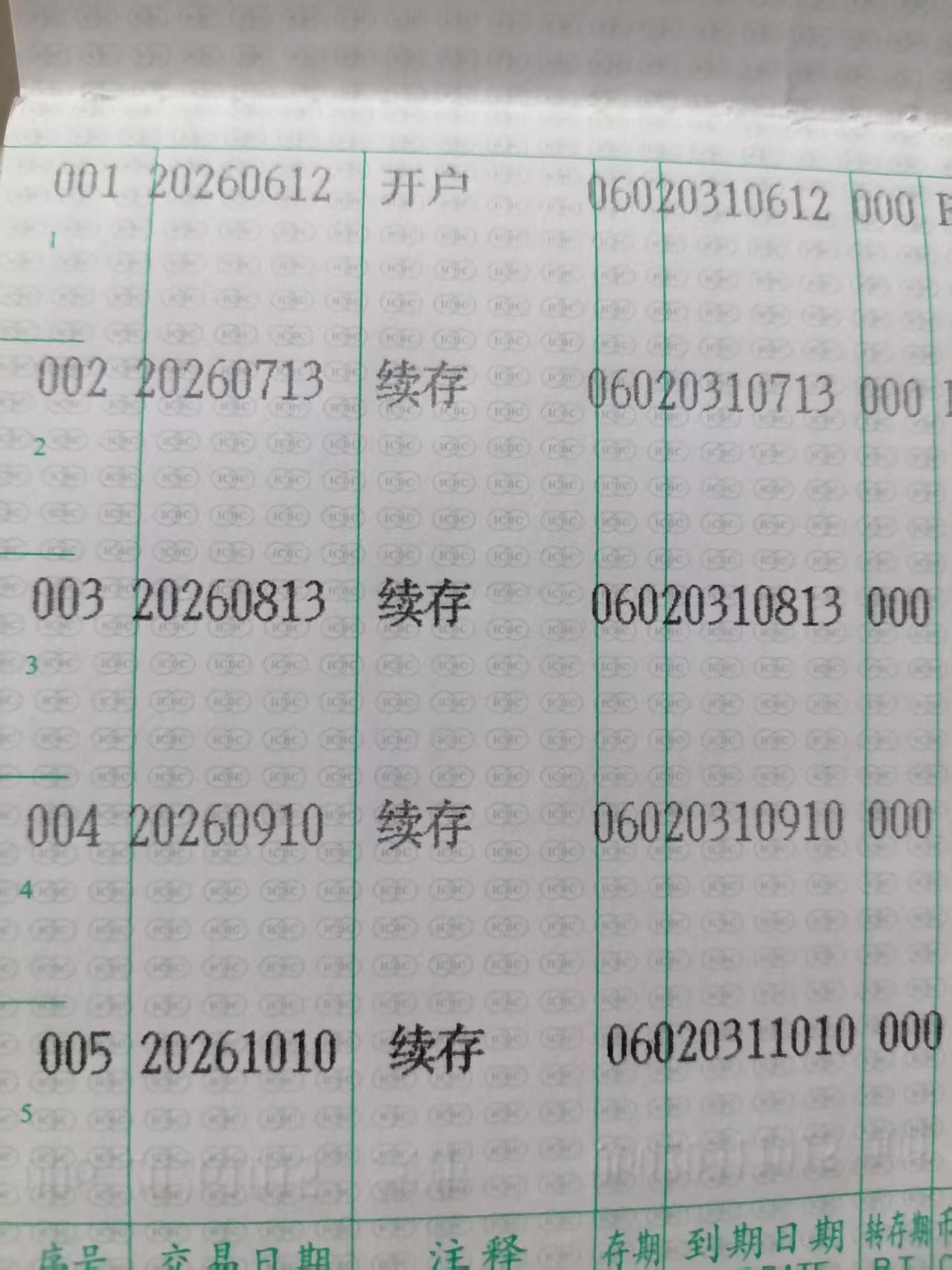 今年有11笔定期存款了。我每个月都会去银行存一笔钱。甭管多少，反正到了月