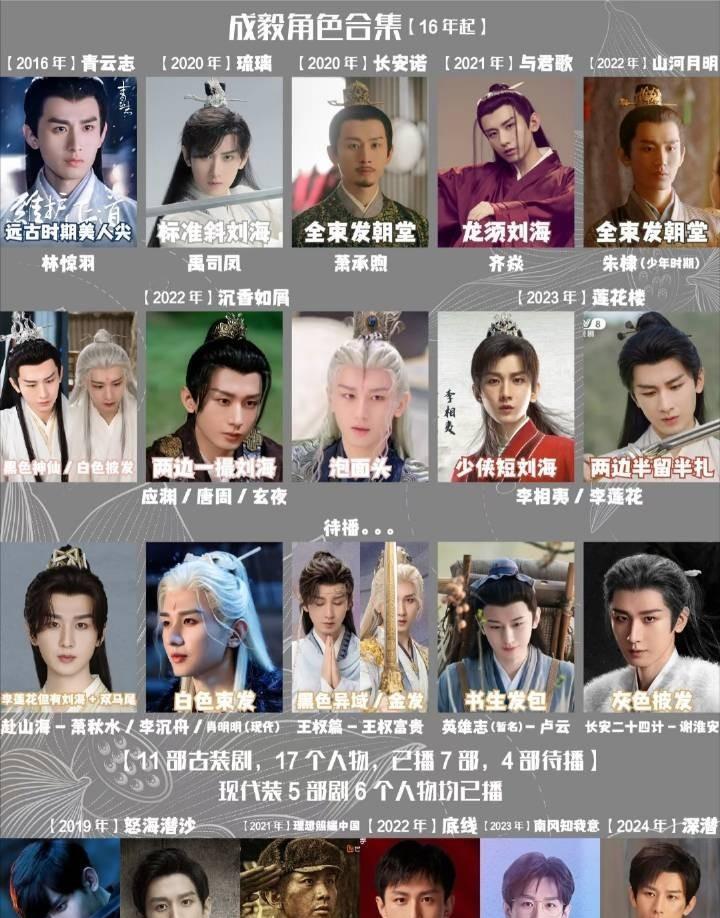 成毅才是最冤的！很多人骂他半永久的造型，殊不知，他真的被错怪了，因为其实，