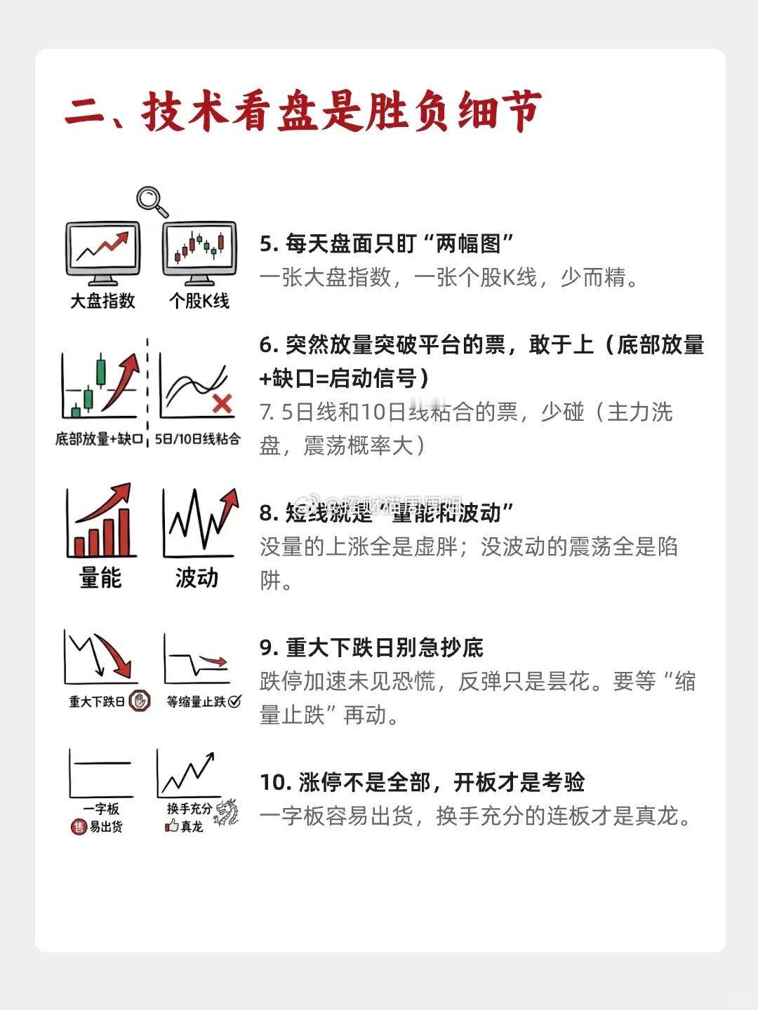 炒股十多年，我终于悟了：这20条铁律，才是散户活下去的唯一出路！以下内容，仅供参