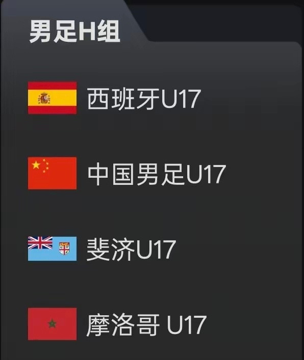 中国男队与西班牙，斐济、摩洛哥抽到一组！作为第四档球队，我们的分组不会太理想，这