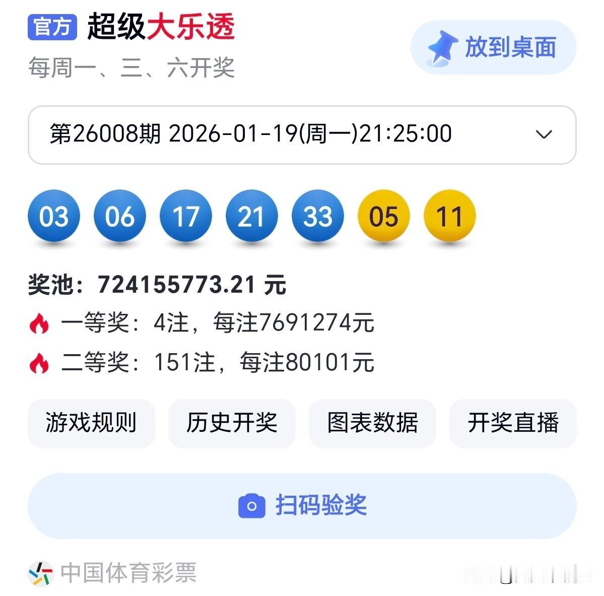 今日随手拍像植物一样生长，向阳、向暖，自然而然。分享大乐透第26008期开奖号码