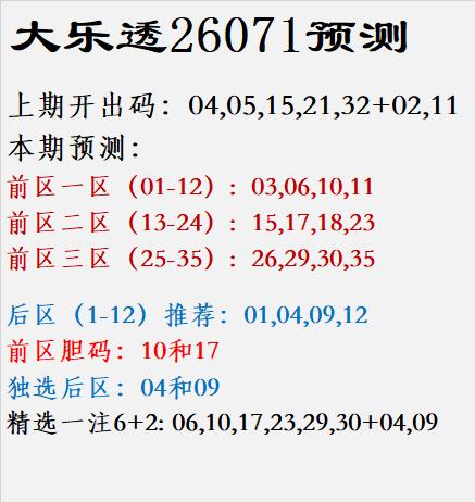 大乐透26071预测上期开出码：04,05,15,21,