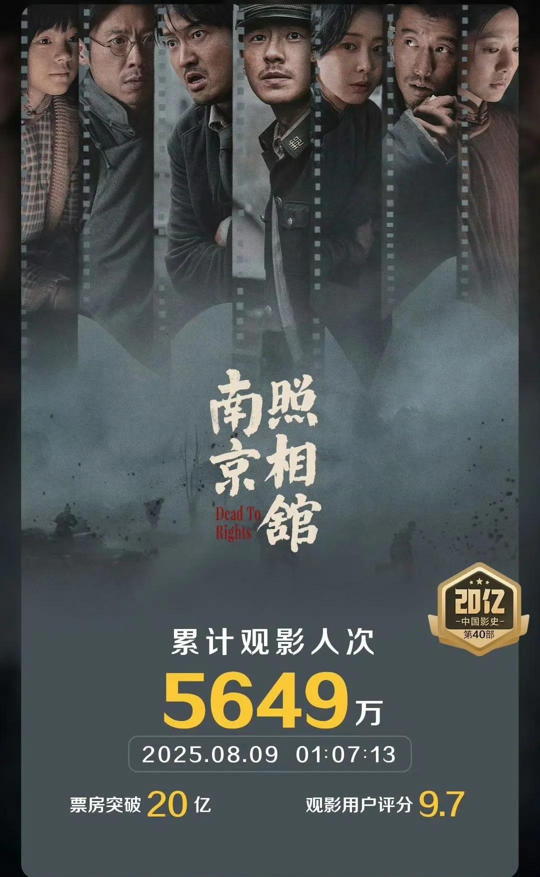 沉重历史片竟成票房黑马？《南京照相馆》22亿背后的全民泪点！本以为南京大屠