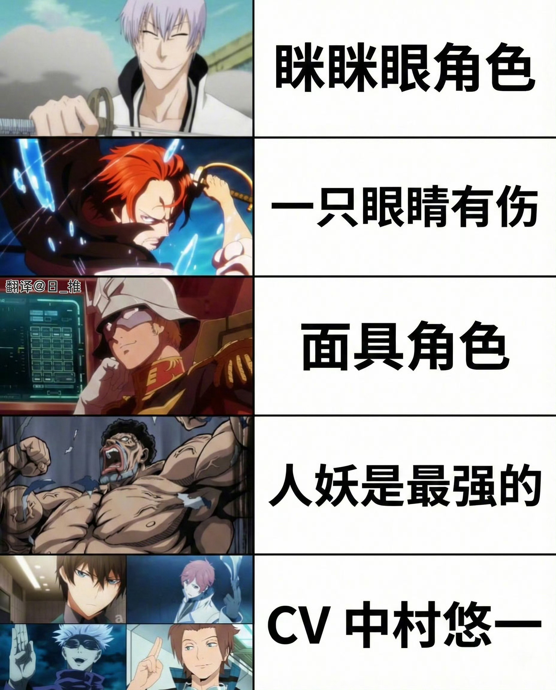 动画强力角色的特征次元新星计划