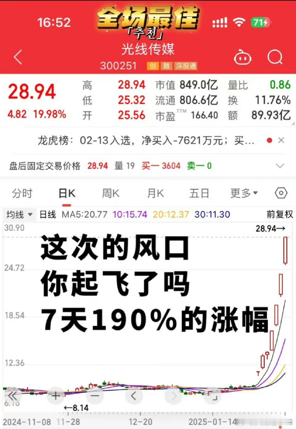 光线传媒股价7天暴涨200%原来应该左手拿着电影票，右手买股票[捂脸哭]这样不至