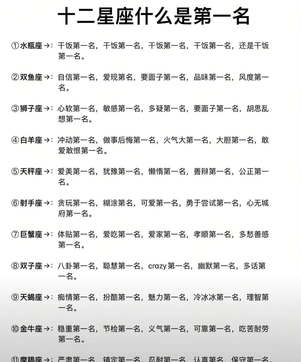 星座的“第一名”属性还挺有意思。白羊座是冲动第一名，他们活力满满、积极挑战，但一