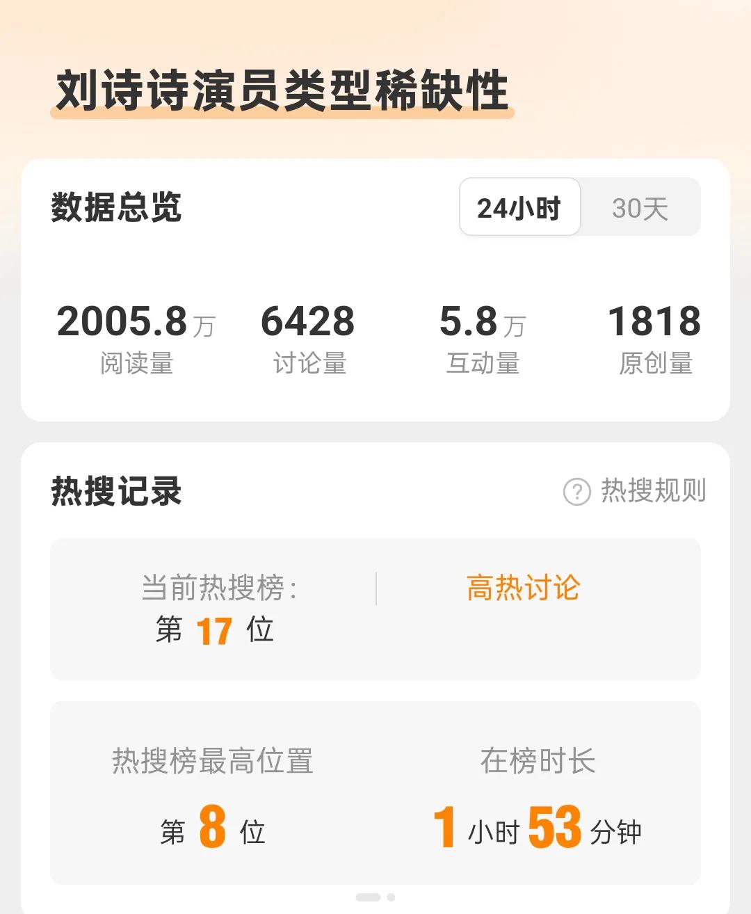 当“刘诗诗演员类型稀缺性”登上热搜，评论区简直大型翻车现场。网友锐评她是“娱乐圈