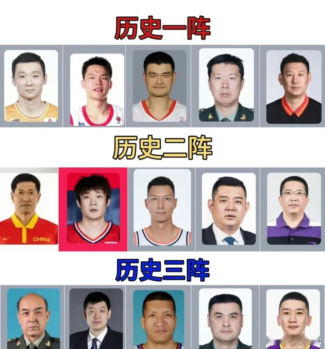 网友评中国男篮历史最佳阵容​​​