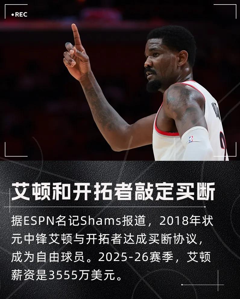 裁掉状元艾顿之后，开拓者中锋只剩下四个了!1、罗威虽然罗威打过总决赛，也曾