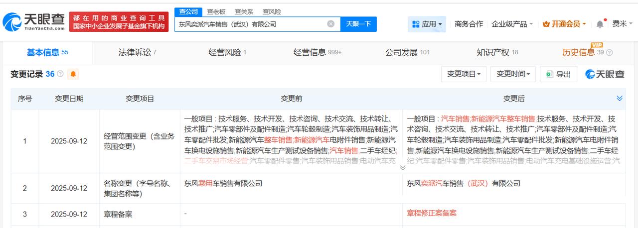东方乘用车销售公司更名东方奕派汽车销售公司天眼查工商信息显示，近日，东风乘用车