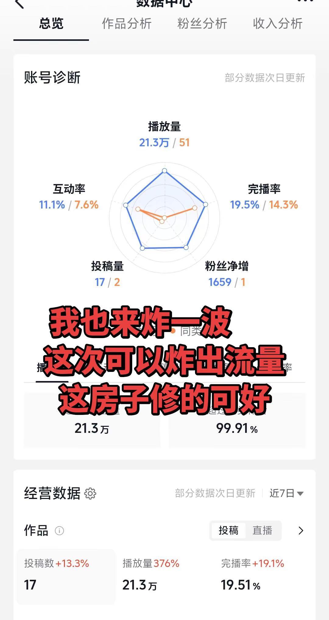 我也来蹭波流量先炸一下短视频变现数据分析从零开始数据分析行业现状
