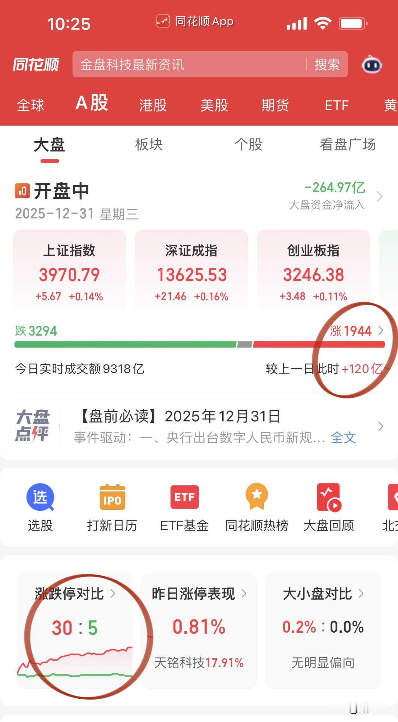 紫金矿业年报提振助力有色金属走强！江西铜业、华友钴业顺利坚挺到新的一年，行业