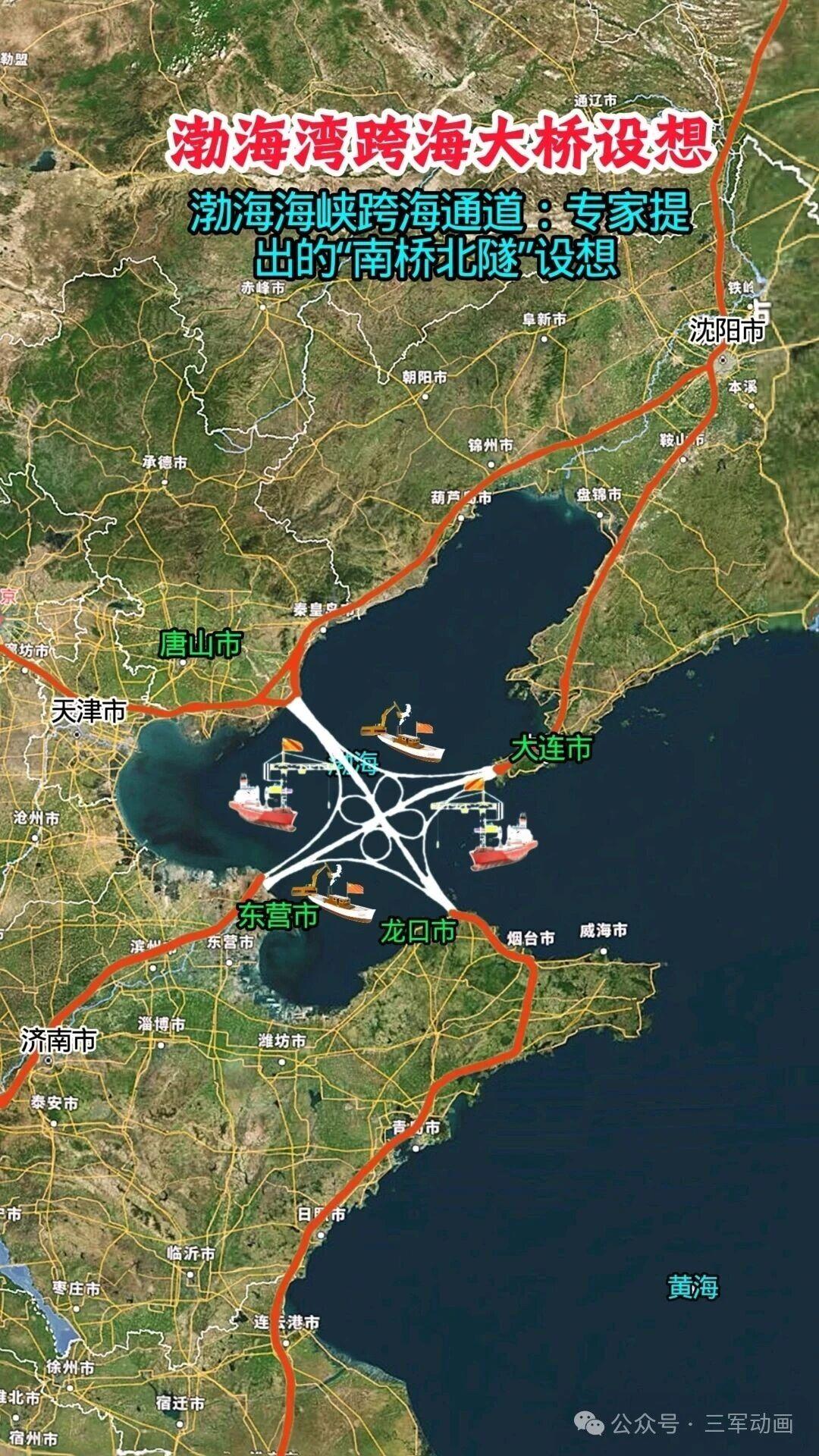 渤海修建大桥指日可待了，黄河水每年往渤海中输送大量的泥沙，渤海原本就很浅，二十年
