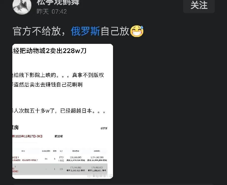 什么是科技平权，什么是文化平权。官方不给动物城授权，俄罗斯自己给。[无奈吐舌]俄罗