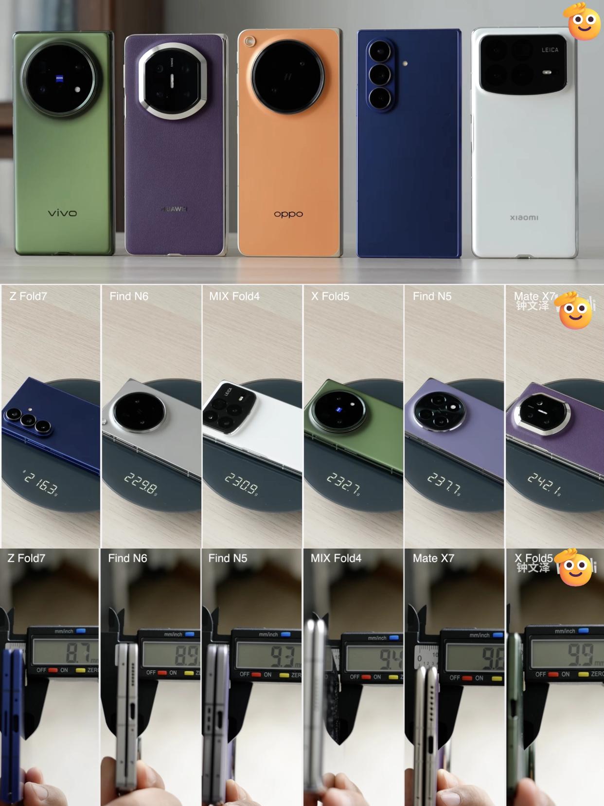 钟文泽如此评价，FindN6真有这么好？钟文泽新视频，拿刚发布的OPPO