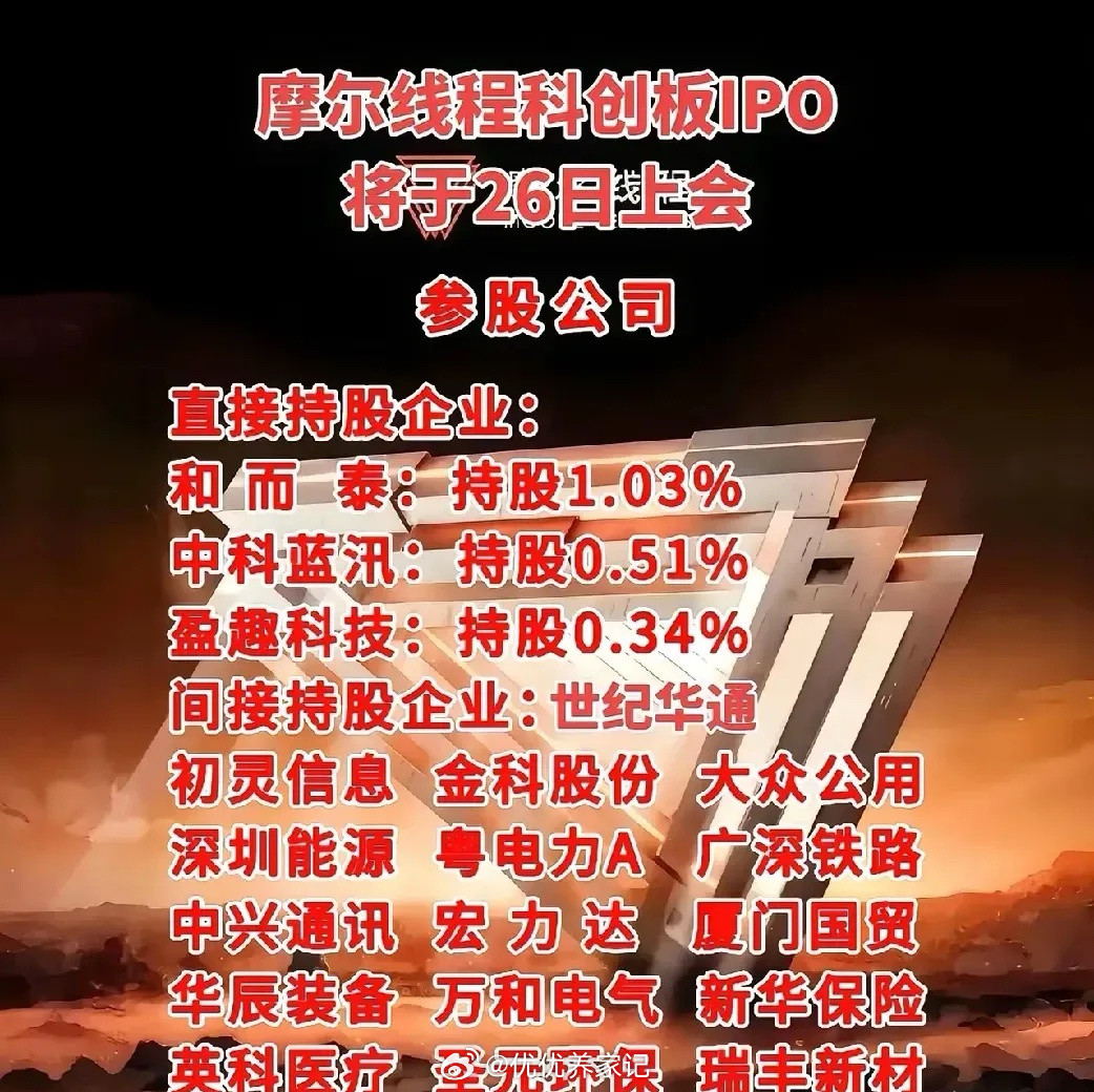 摩尔线程科创板IPO上会事件，梳理了直接及间接参股的企业名单。摩尔线程作为国内G