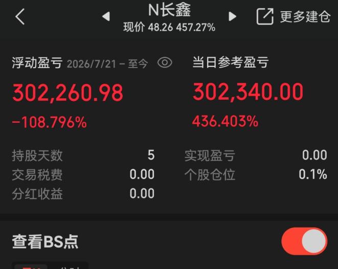 简直太牛了！长鑫科技上市，一网友一波赚到了302340元 一位网友晒出了自己