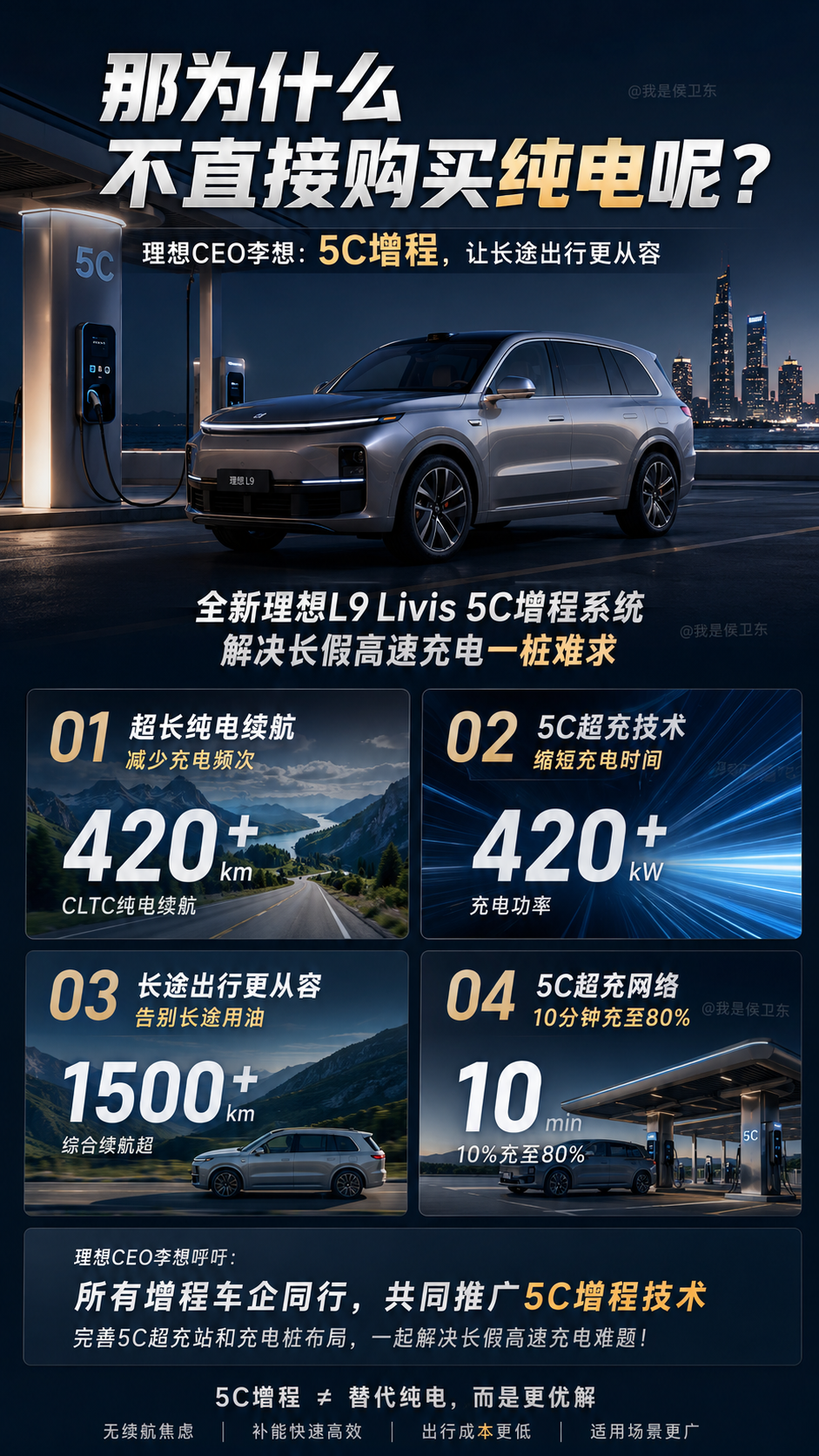 5C增程越吹越猛，为什么不直接买纯电？