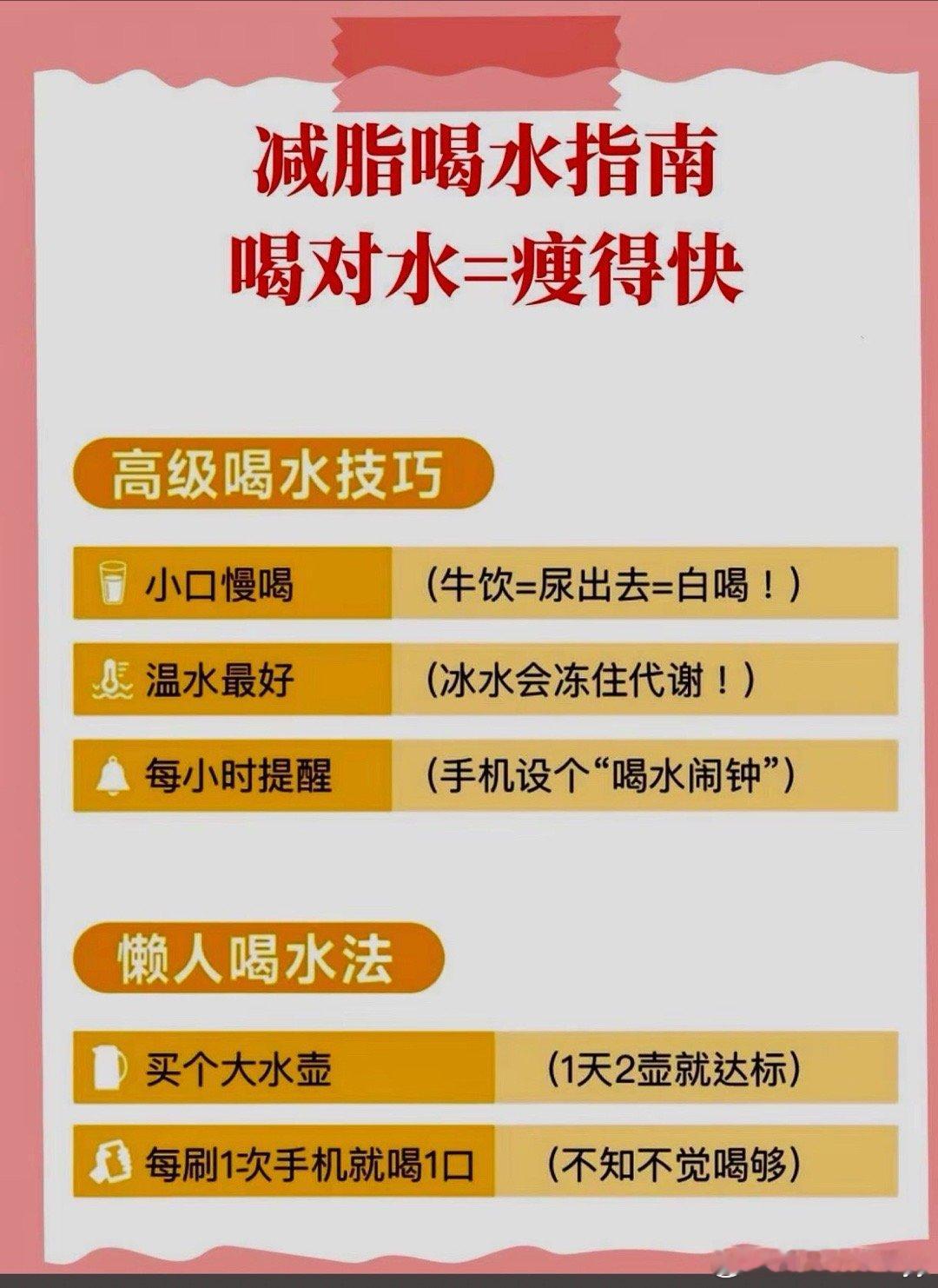 为什么有人喝水都长胖其实真不是喝水长胖，背后大多是这几个原因，一眼就能对照：1.