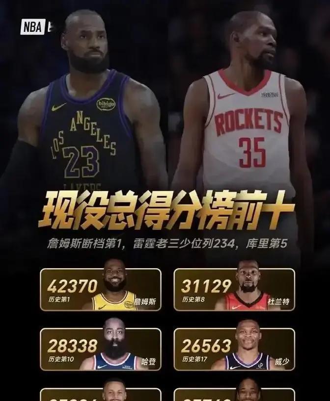 别被4万分骗了。杜兰特真正的奇迹，藏在他断裂过的跟腱里。医学报告说了实话：