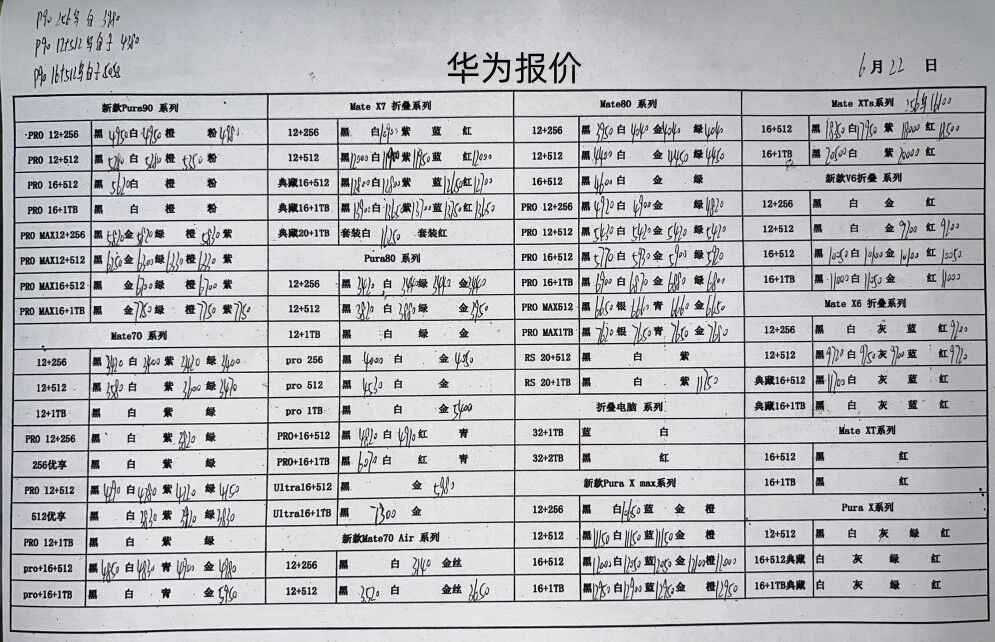 最新华为手机系列价格更新，Mate系列还算稳定。华为手机