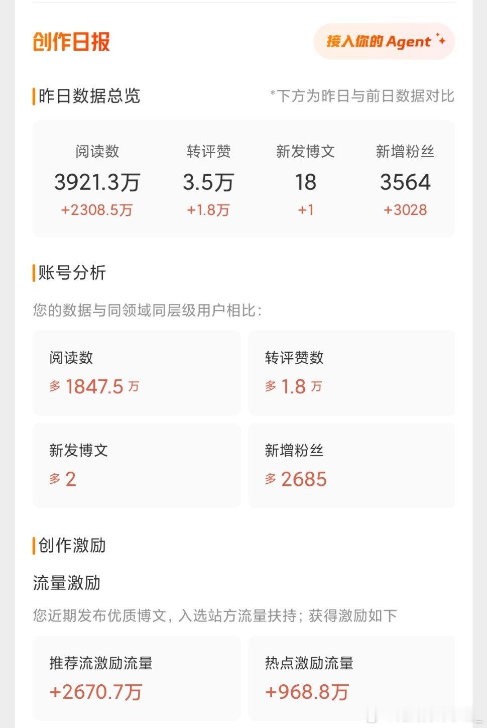 这种全红谁接？