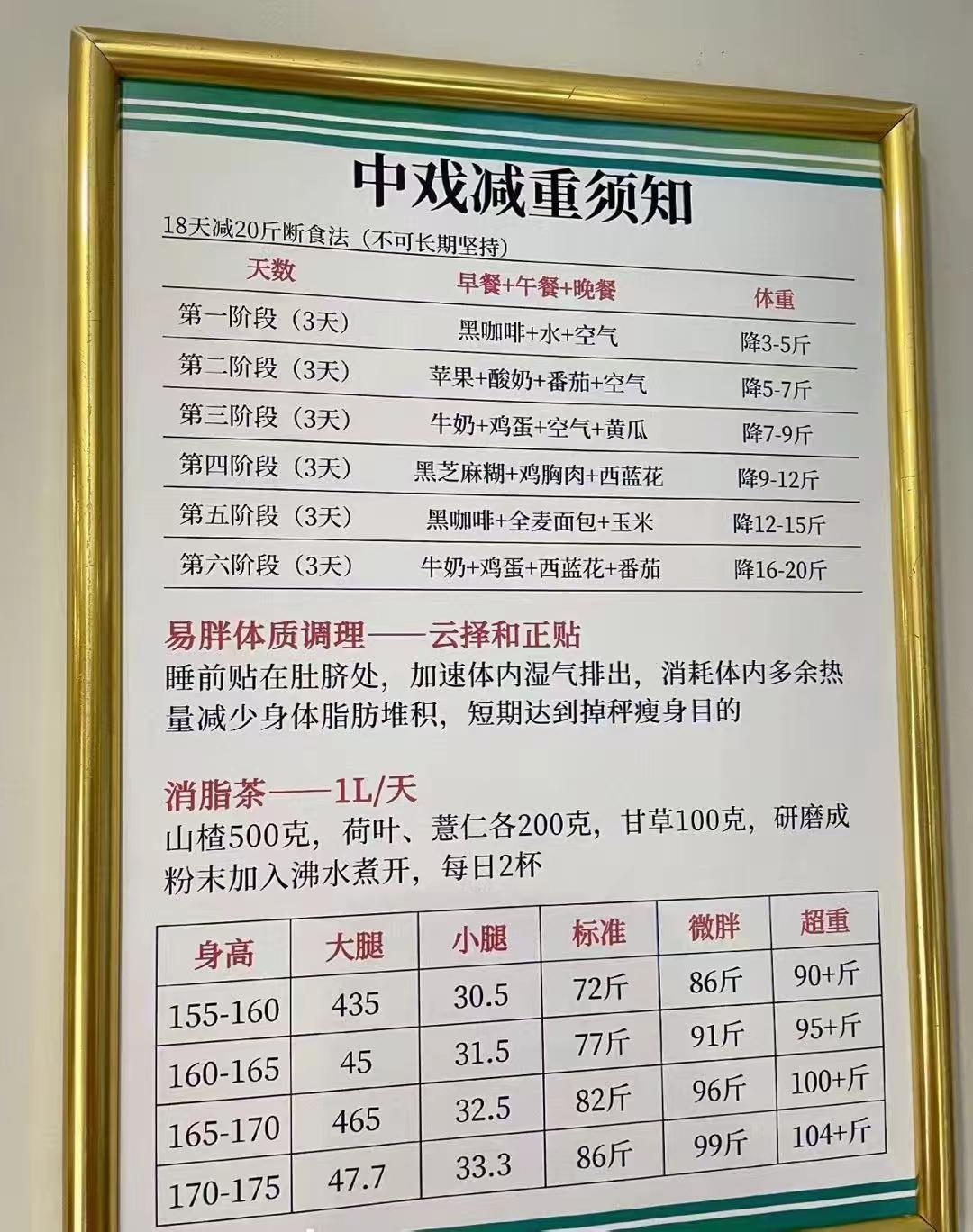 不是，这个微胖体重，不愧是艺术学院[捂脸哭]
