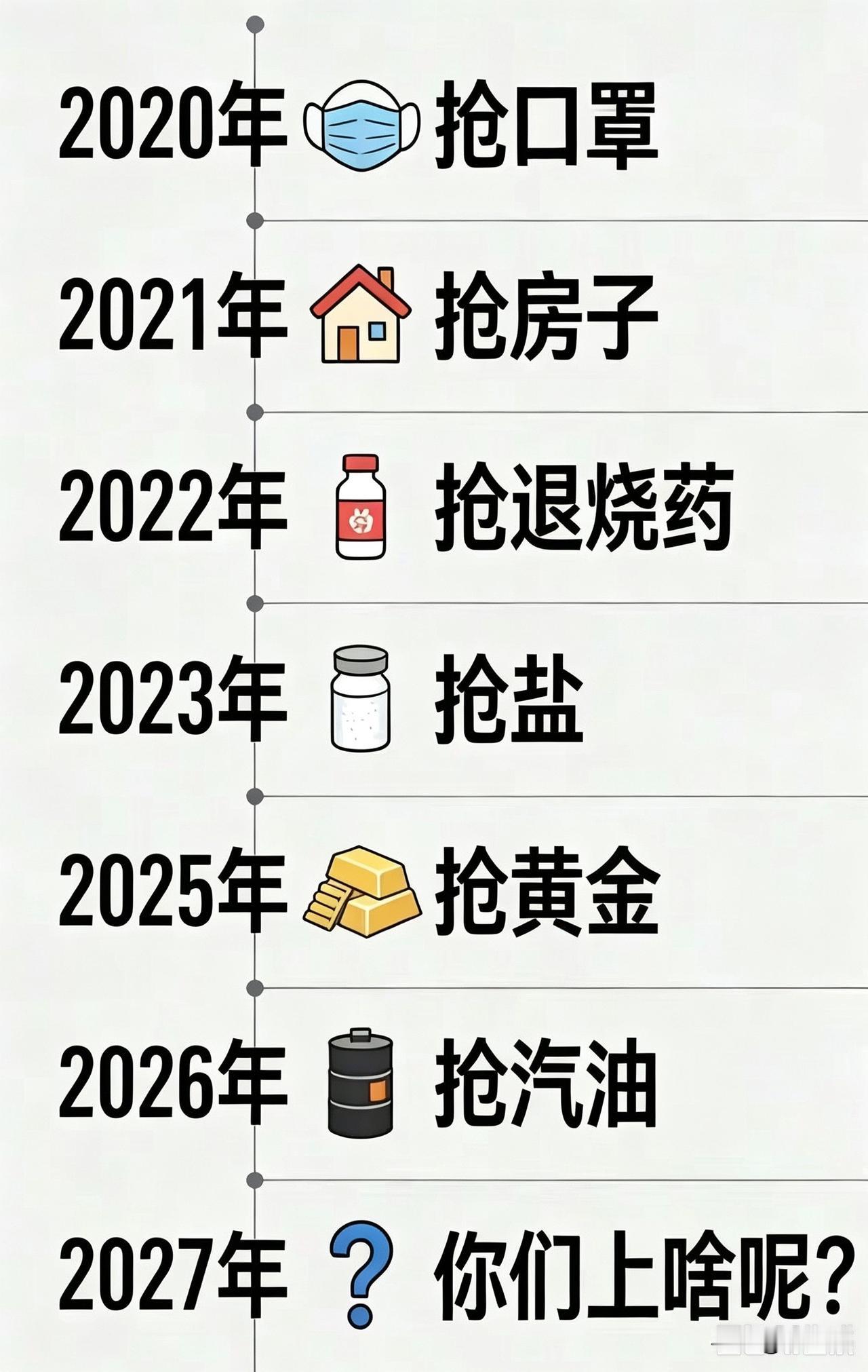 2027年会抢什么呢？[思考]
