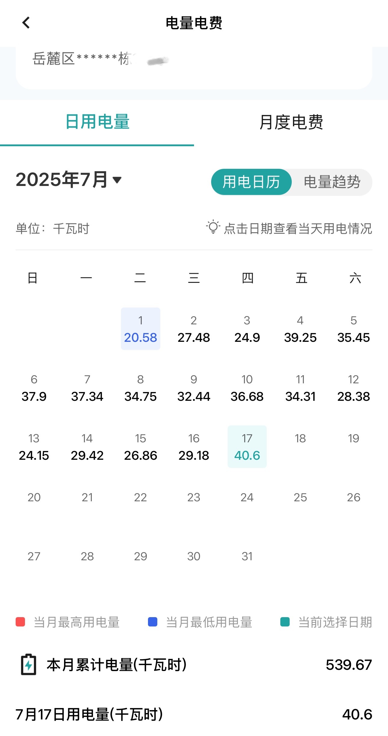 高温天来了，大家的电费还好吗[并不简单]，一拖六的中央空调，这个每日耗电量算是很