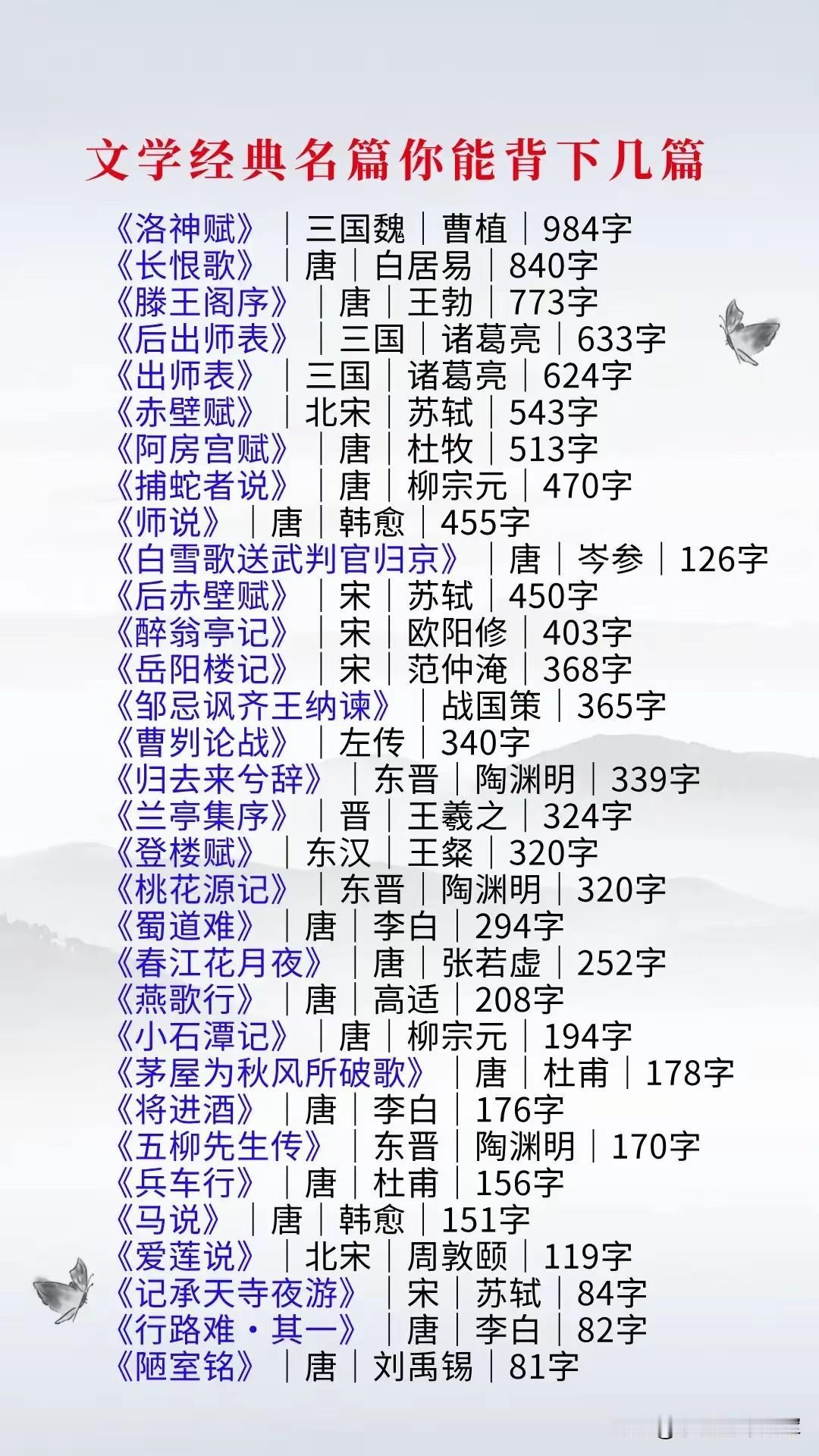 背过《出师表》的人，现在都忘了多少翻到这张表的时候，我正瘫在书桌前摸鱼，一眼