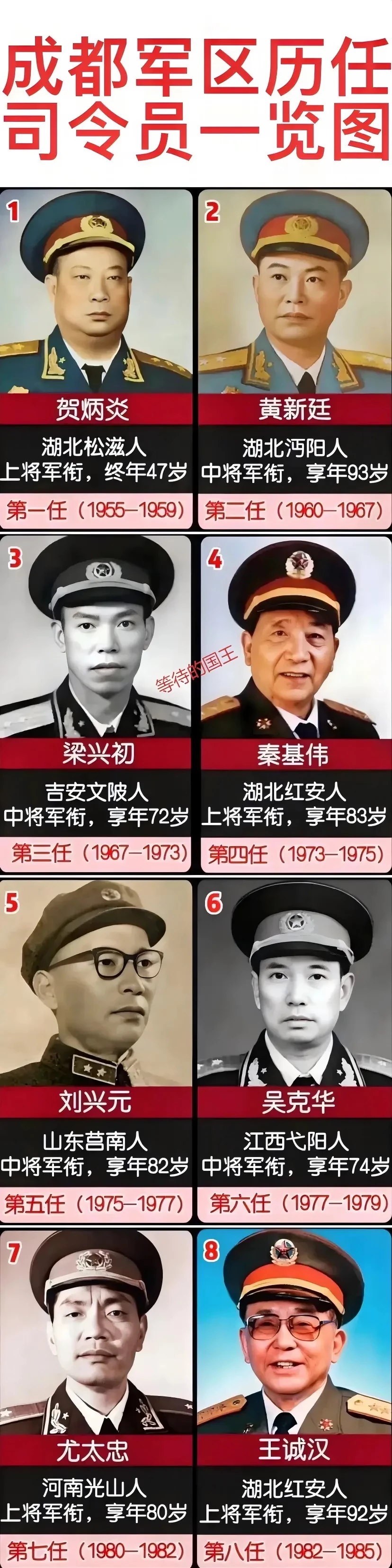 成都军区前八位司令员都是开国将军。