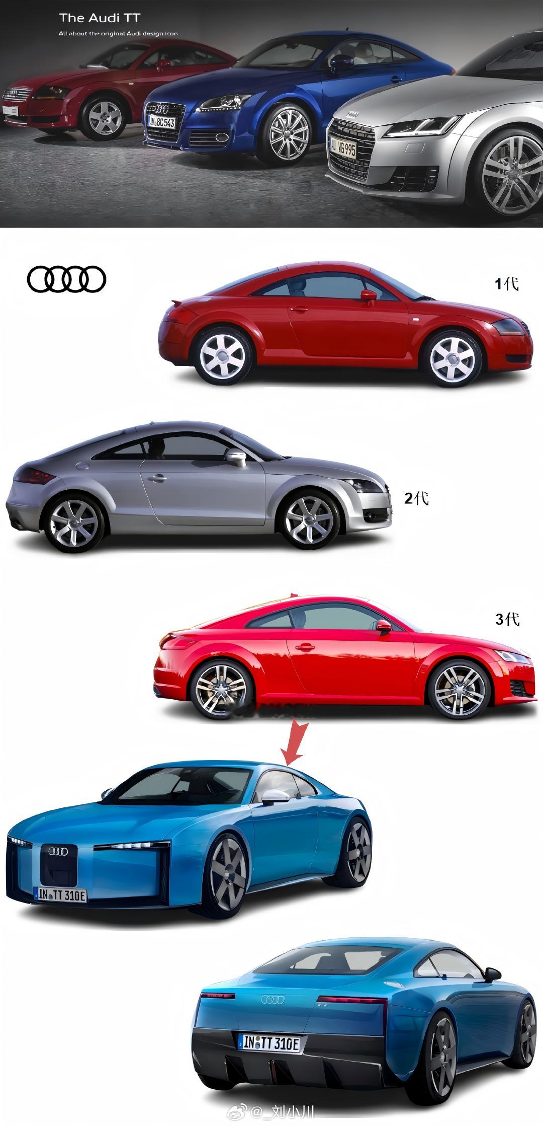 奥迪下一代奥迪TT渲染图奥迪TT，1998年上市，初代TT以“圆润穹