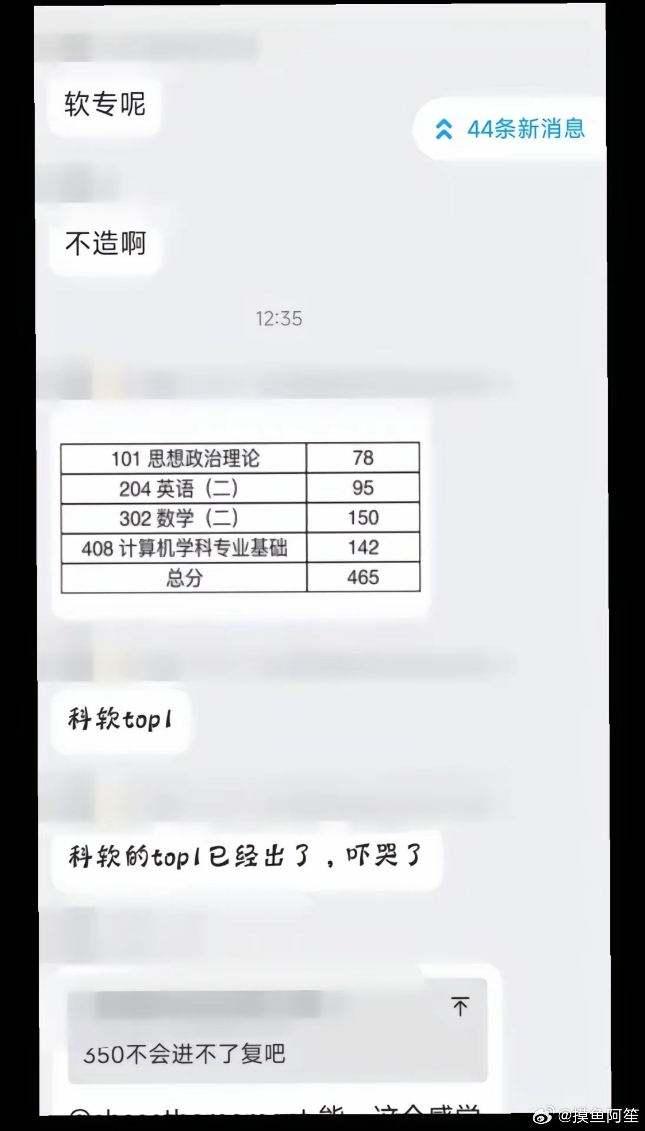 由衷的感觉到现在的小孩子们无论是考研还是考公只要涉及到考试都是地狱模式了……满分