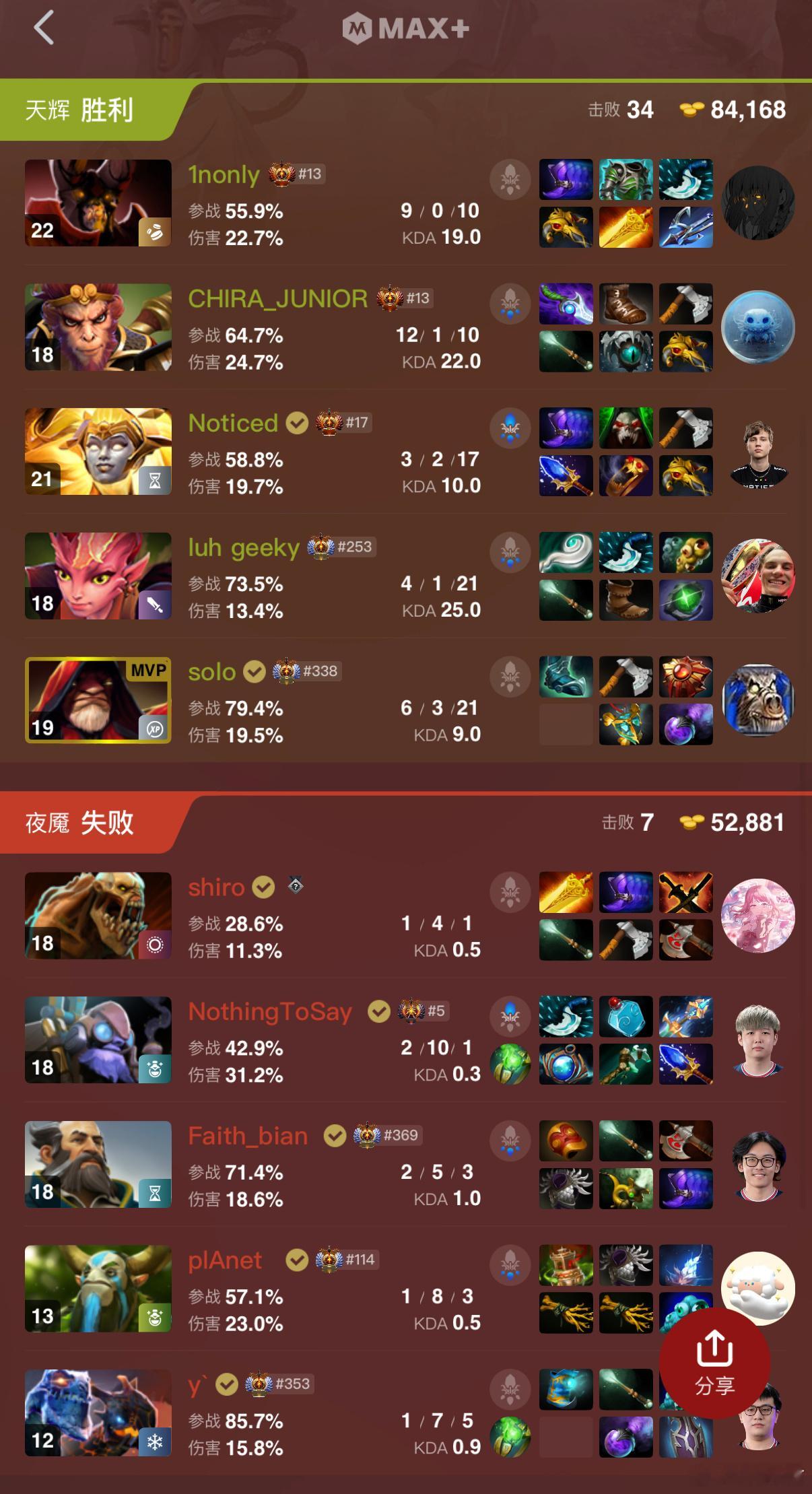 第二天战车就不行了吗，没打过Solo的新队dota2​​​
