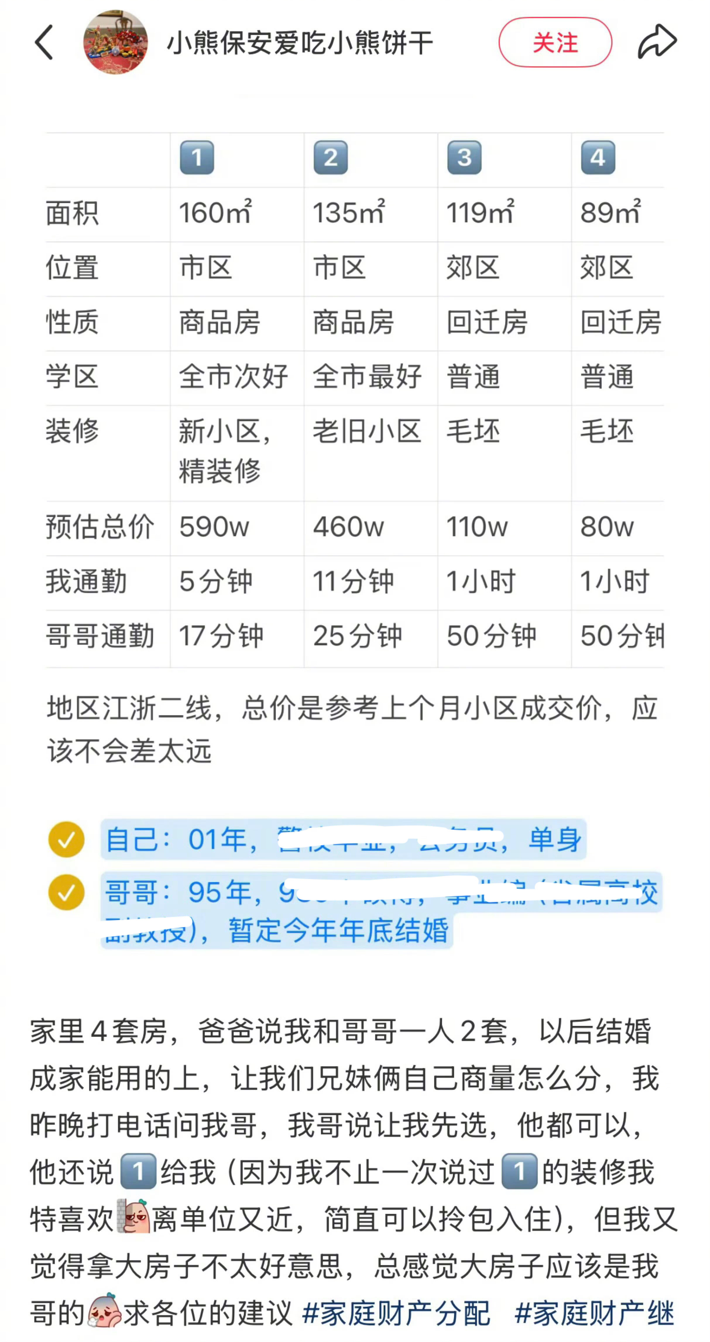 爸爸妈妈好，妹妹好，哥哥好，嫂子好，好有爱的家庭氛围～​​​