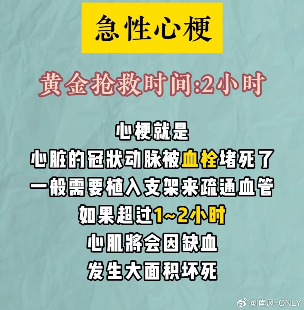 心梗急救的最快方法是立即拨打120急救电话，并且让患者平躺在通风的地方。如果患者