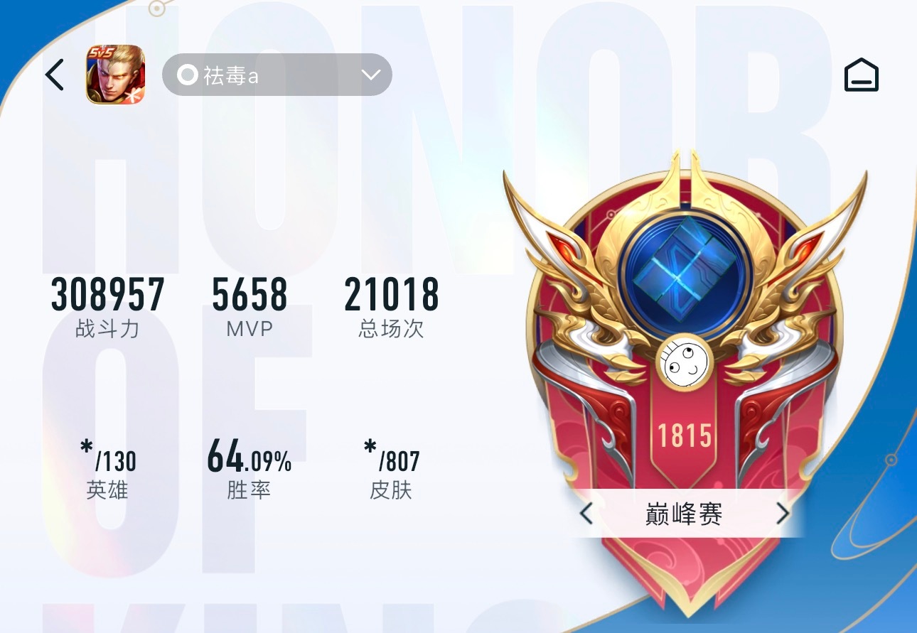 你走过的路,每一步都算数巅