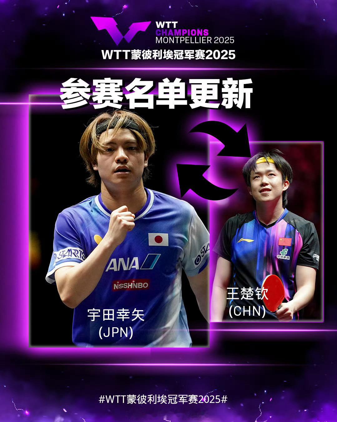 国乒蒙彼利埃集体退赛国乒主力退赛，是无奈也是明智。刚经历大赛，身体扛不住，又要