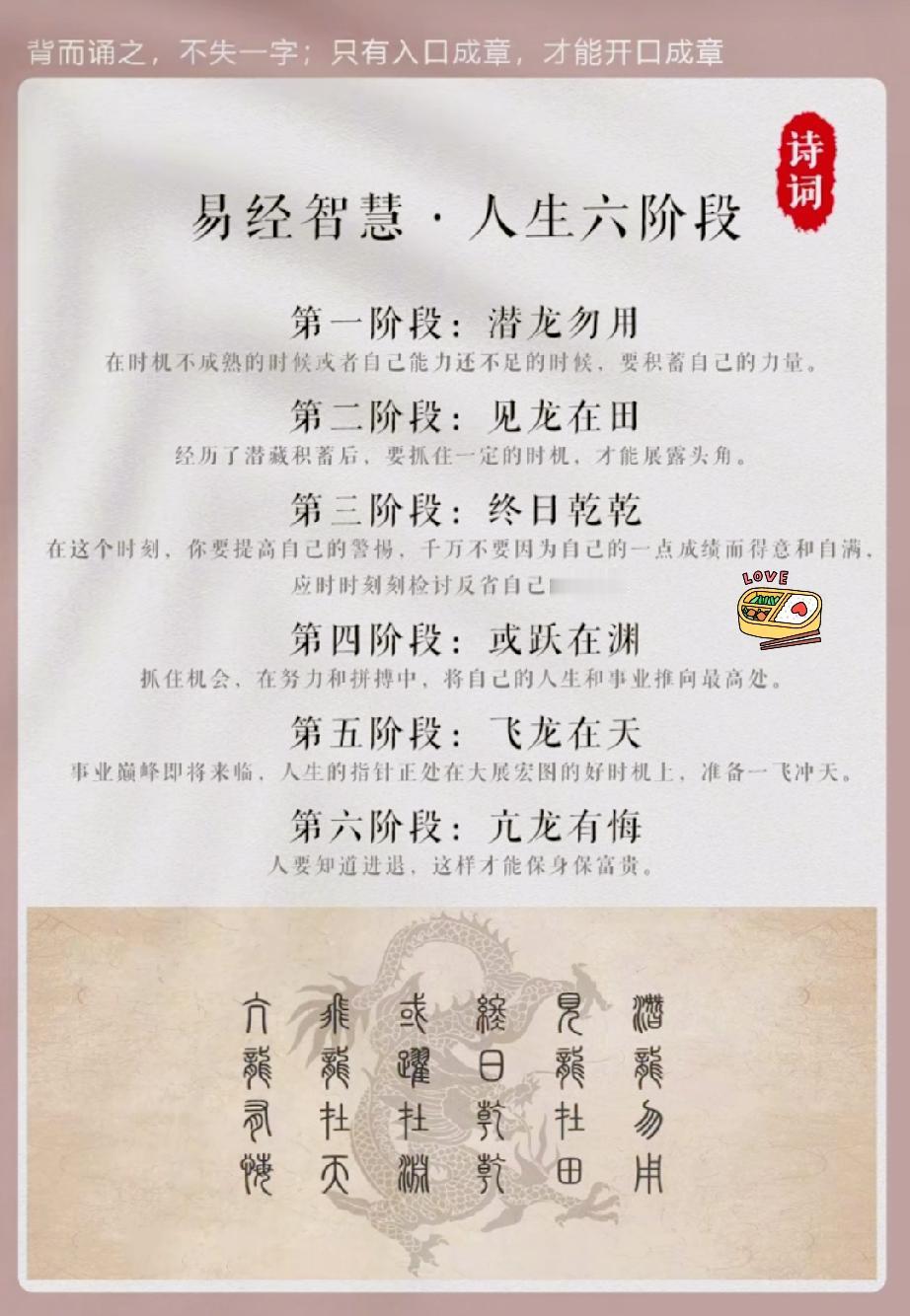 曾仕强老先生“人在不同阶段做不同的选择。潜龙勿用人生六个阶段”你在哪个阶段？在