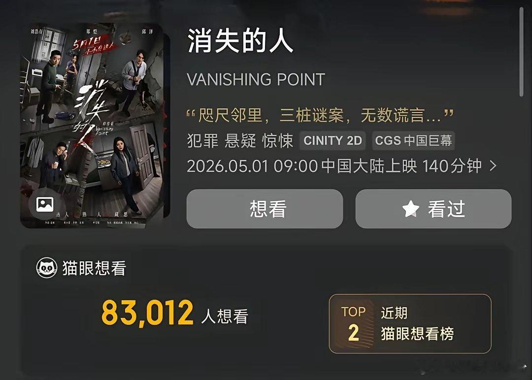《10间敢死队》要一个亿才能回本，上映6天，总票房才6174.8万。这片子讲的是
